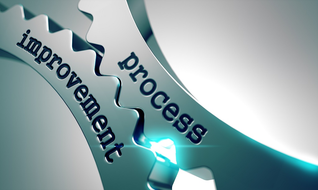 business process improvement examples